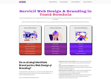 CSS Gallery 2 Identitate Brand-Web Design Agency