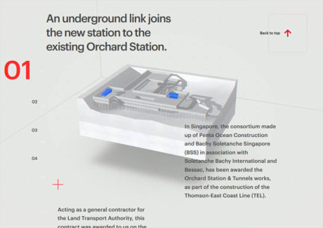 Soletanche Bachy experience