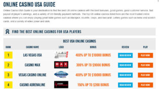 Online Casino USA Guide 11 Online Casino USA Guide