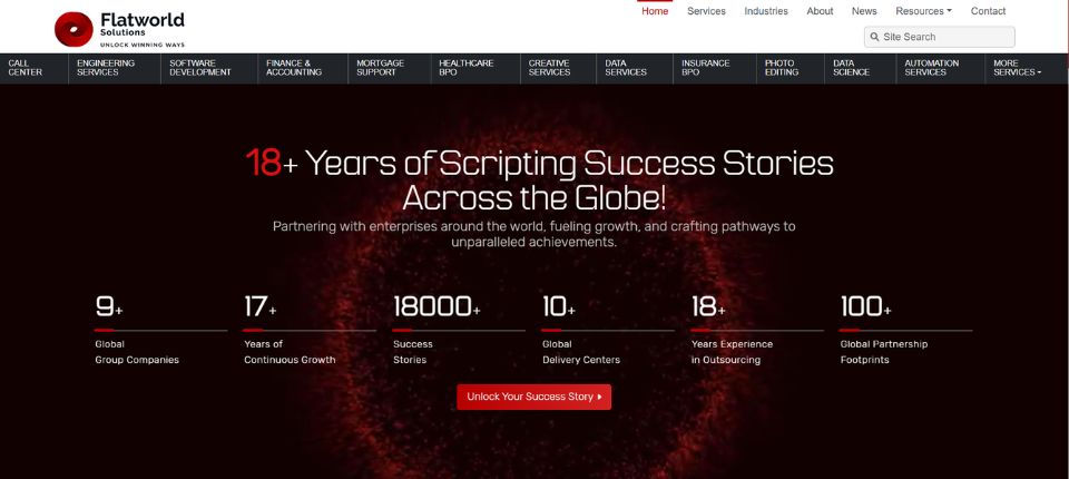 Top 10 Squarespace Development Companies 7 Effective Squarespace development strategies, Innovative Squarespace development consultants, Results-driven Squarespace development companies