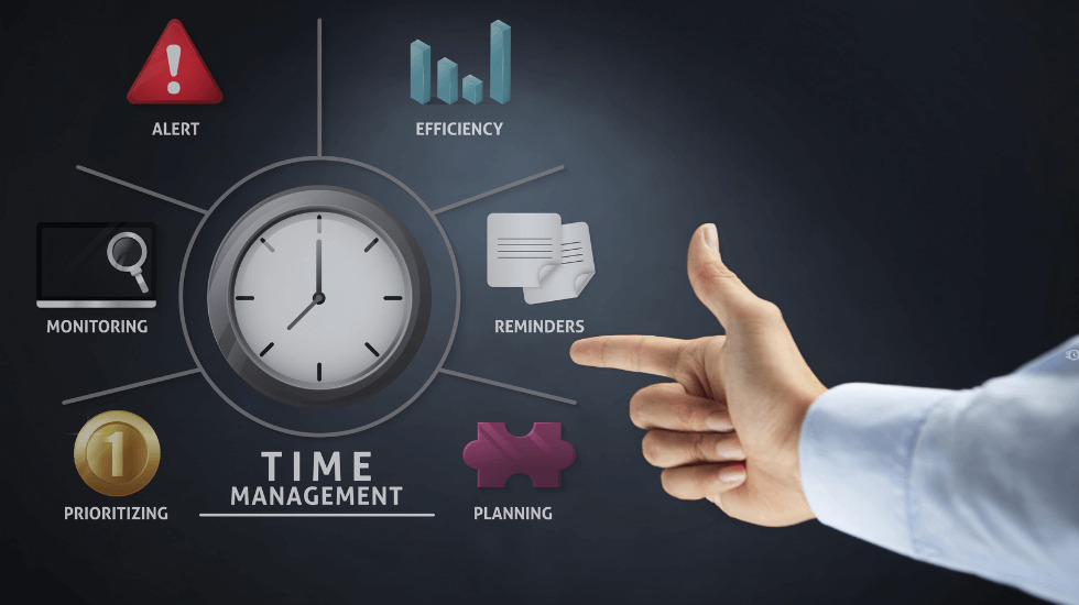 10 Efficient Time Management Tips for Startup Founders 1 10 Efficient Time Management Tips for Startup Founders