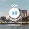 Top 10 eCommerce Development Companies in New York